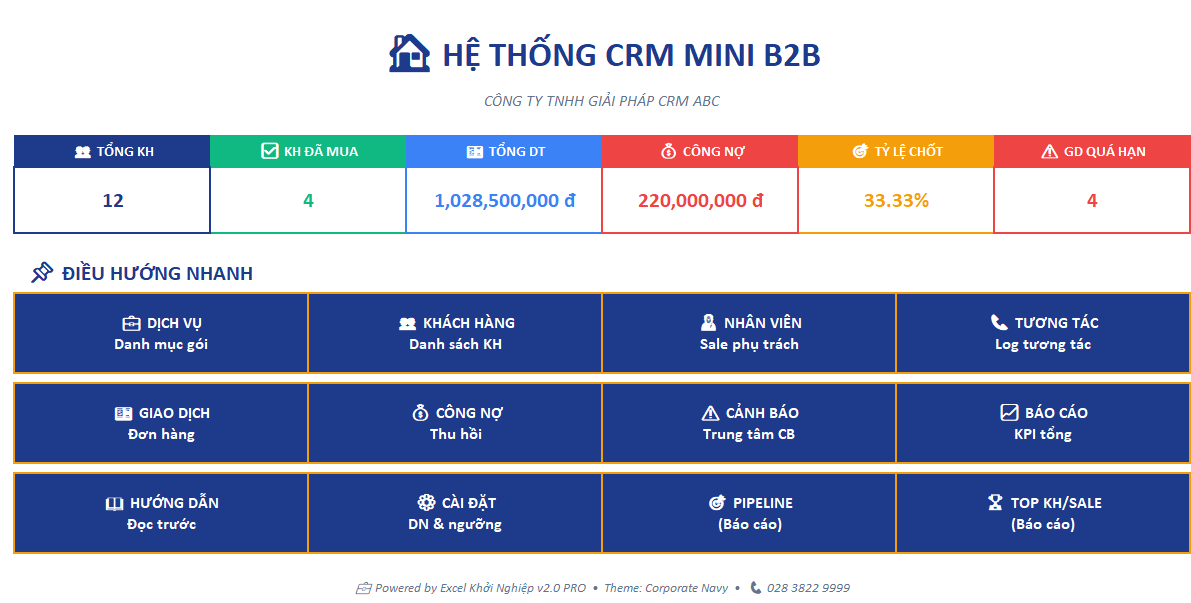File CRM Mini 2