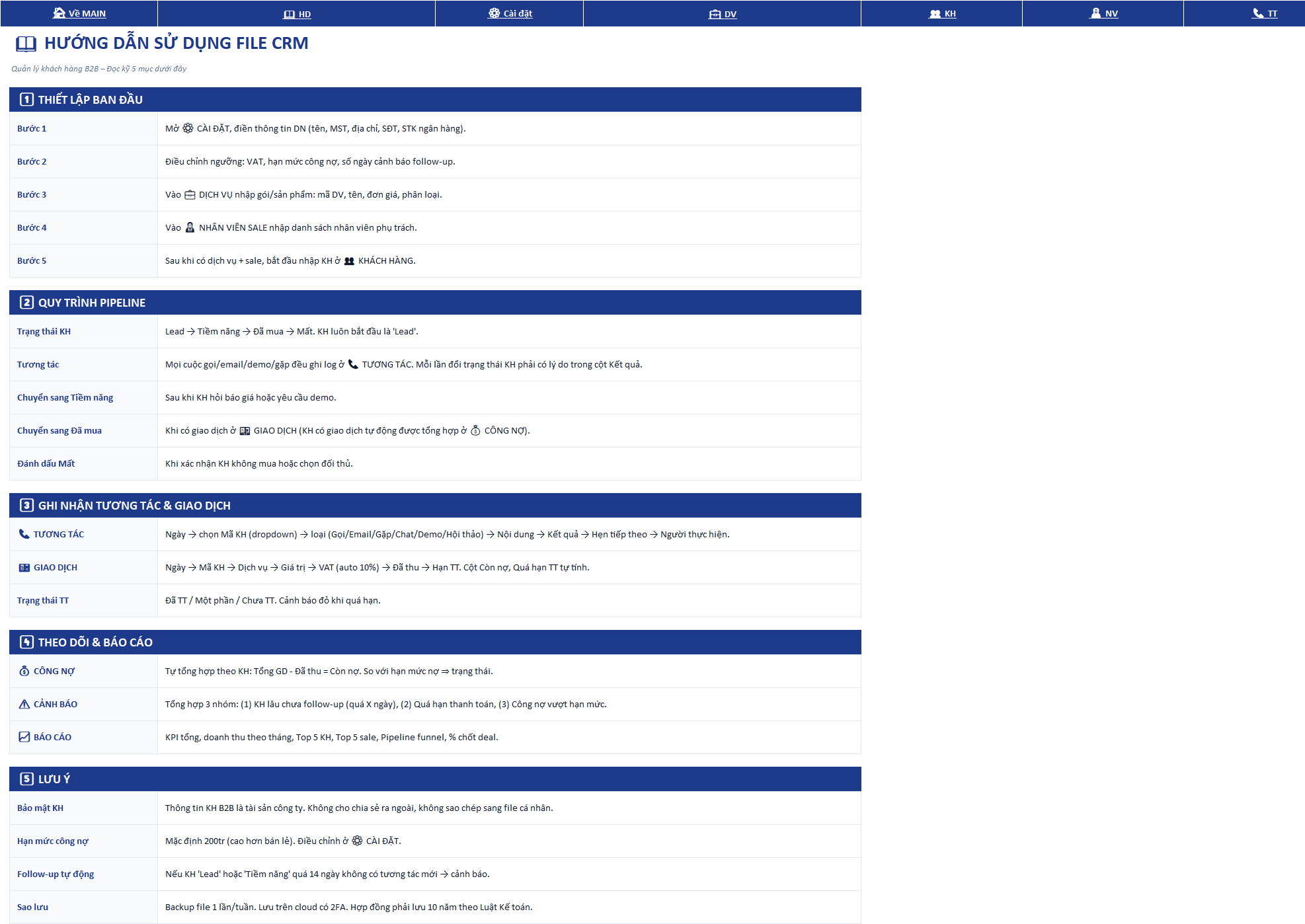 File CRM Mini 3