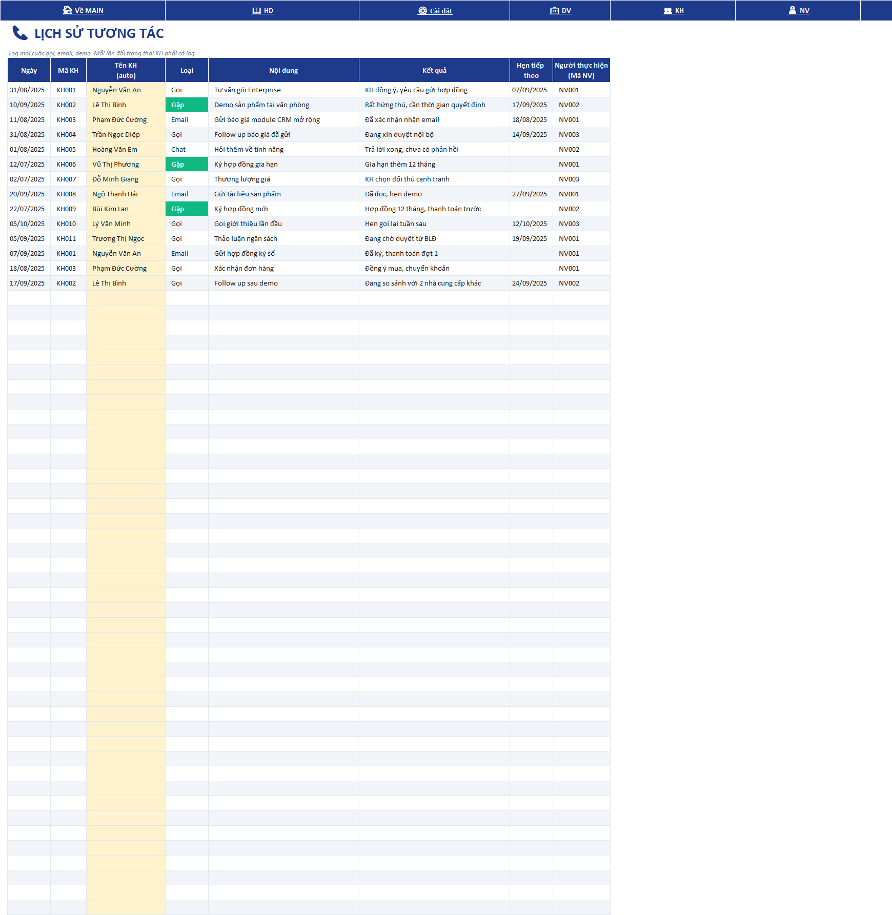 File CRM Mini 8