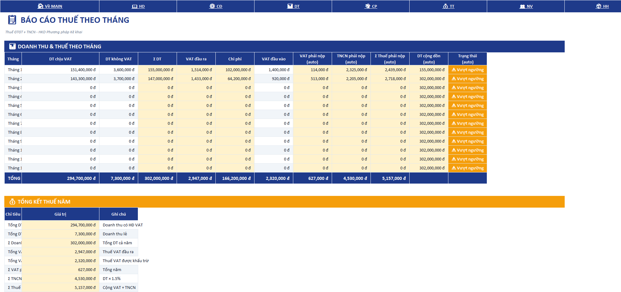 File Hộ Kinh Doanh 11
